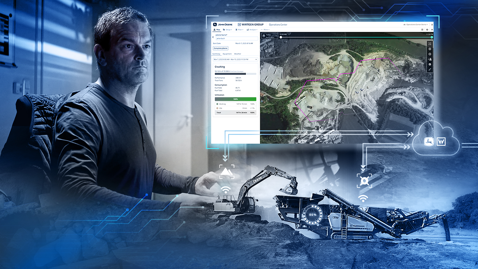 Pacchetti SPECTIVE CONNECT